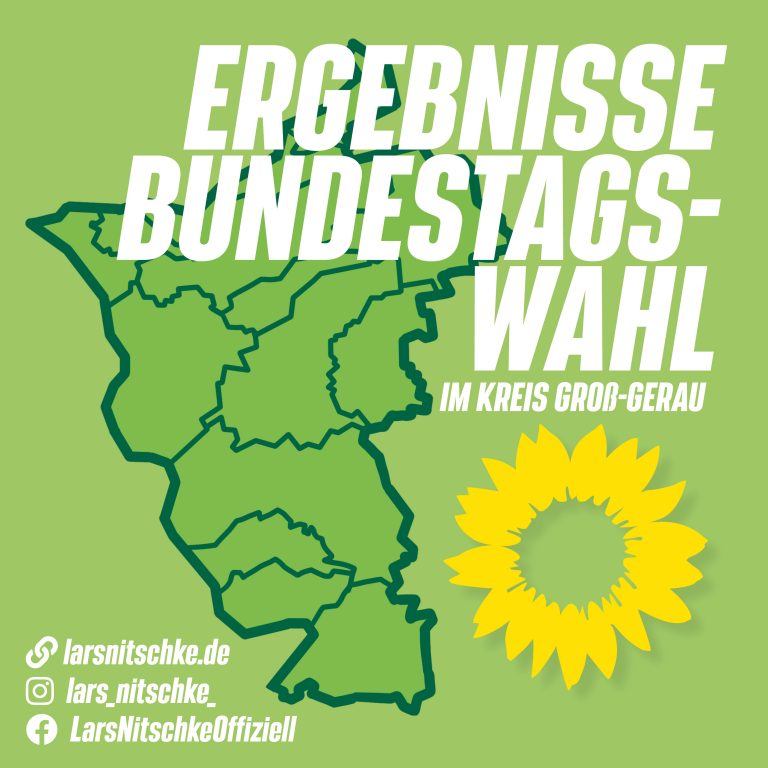 Bundestagswahlergebnisse im Kreis Groß-Gerau
