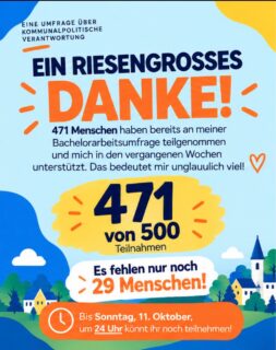❤️ EIN RIESENGROSSES DANKE! 🧡

471 Menschen haben die Umfrage vollständig ausgefüllt und viele von euch haben sie geteilt und mich unterstützt. Ich bin wirklich unglaublich dankbar dafür! 🥹🫶

Jetzt geht es in den allerletzten Endspurt: Nur noch 29 Menschen fehlen bis zur 500! 🎉

⏰ Bis Sonntag (11.10.), um Mitternacht könnt ihr noch mitmachen!

Besonders aus einigen Bundesländern fehlen mir noch ein paar Teilnahmen. Aber egal, woher ihr kommt oder wie sehr euch Politik interessiert: Eure Meinung zählt! 🧡

Vielleicht schaffen wir die 500 ja noch gemeinsam? 🥹

👉 LINK in Bio

Und wenn ihr schon teilgenommen habt: Teilt den Aufruf gerne ein letztes Mal! ❤️

Danke, danke, danke für eure Unterstützung! 🫶

#Bachelorarbeit #Umfrage #Kommunalpolitik #SoSciSurvey